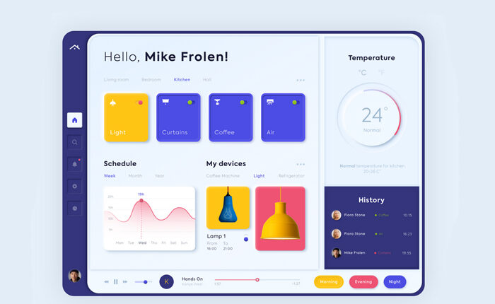 فایل لایه باز پنل کاربری بنفش | طراحی رابط کاربری