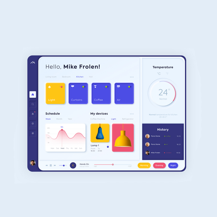فایل لایه باز پنل کاربری بنفش | طراحی رابط کاربری